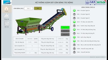 SCADA - GIÁM SÁT HỆ BĂNG TẢI ĐỊNH LƯỢNG