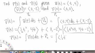 Motion in Three Space | Example 1 | Multivariable Calculus for Sci & Eng | Griti