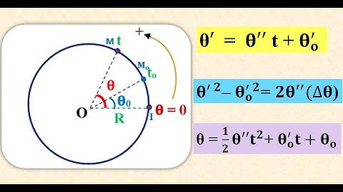 Circular motion with constant angular acceleration