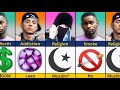 INSANE Comparison Central Cee Vs EsDeeKid Vs Dave Who Really Owns UK Rap 
