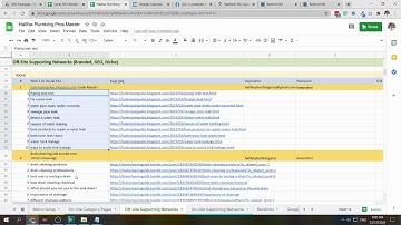Create and Optimize Niche Network with three  500 Word Articles  - WowVisible