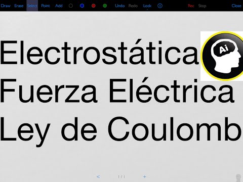 Video: ¿En una carga electrostática?