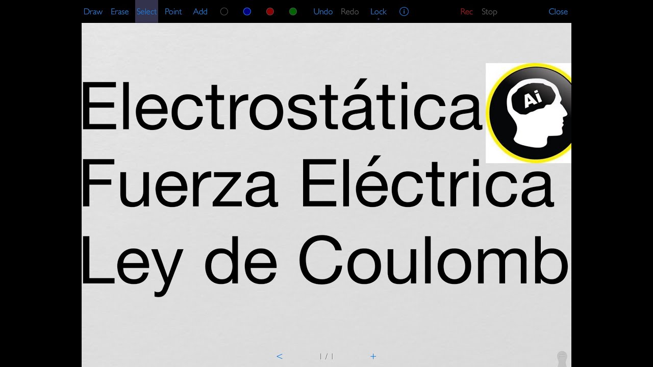 Electrostática, carga eléctrica, fuerza eléctrica, Ley de Coulomb, Cualitatita beca 18 convocatoria 2018 peru