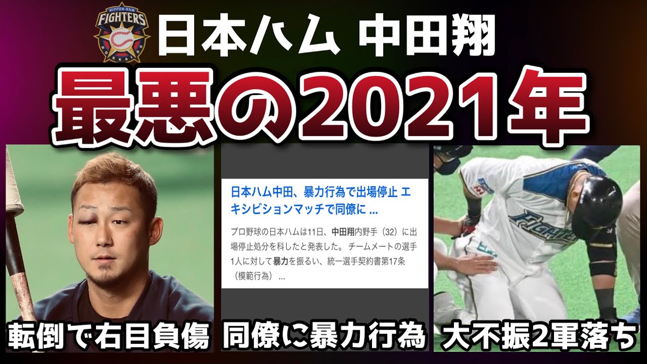 中田翔 暴力 相手