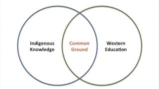 Connective MOOC for K-12 Teacher Professional Development in Native American Pueblo Schools
