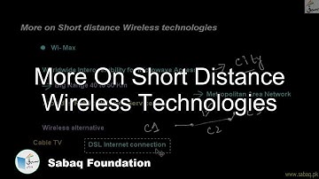 More on Short distance Wireless technologies, Computer Science Lecture | Sabaq.pk