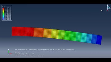 Cantilever Beam 2D Analysis with Abaqus