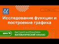 Математический анализ, 16 урок, Исследование функции и построение графика