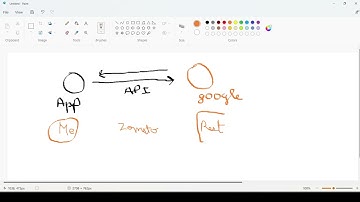 Google Cloud Trace Application Bottleneck Part 1