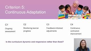 Information GROUP 1- EDU75034 CURRICULUM, INSTRUCTION AND ASSESSMENT IN EDUCATIONGROUP PRESENTATION ASSIGNMENT. Guide