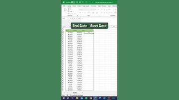 How to calculate days elapsed in 15 seconds! #excel #exceltips #tutorial