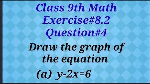 Draw the graph of the equation y-2x=6 || Graph the equation