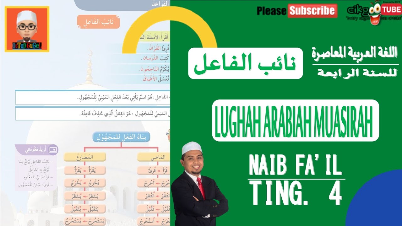 NAIB FA'IL (نائب الفاعل) | QAWAID | LAM | TINGKATAN 4