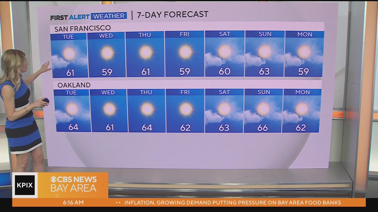 First Alert Weather forecast for Tuesday morning - YouTube