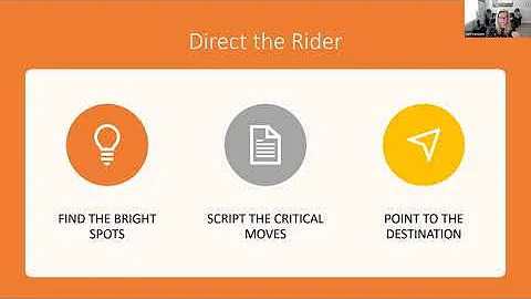 Making the Accessibility Switch  How to Change Beh...