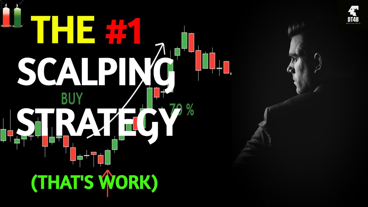 Best And Easy Scalping Strategy For Day Trading High Winrate Strategy By Dt4b Youtube