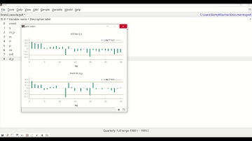 GRETL_Arima_Fit_Forecast