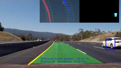 Vehicle detection and lane tracking -- Udacity self-driving car nanodegree