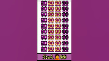 find odd number 🤔🤔 #quiz #iqtest #facts #puzzle #riddles #gk #ढूंढो