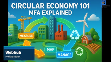 EP#012 | Circular Economy 101 | LCC | The Hidden Loops That Power Sustainability