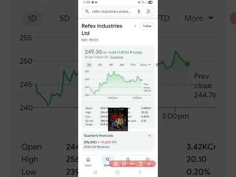 Refex Industries Limited Share news #nifty
