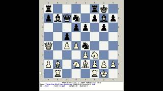 Download Lagu Petrik, Karol vs Salov, Valery | Tatran Chess Cup 32nd 1984, Stary Smokovec Slovakia MP3 Download Lagu Petrik, Karol vs Salov, Valery | Tatran Chess Cup 32nd 1984, Stary Smokovec Slovakia MP3