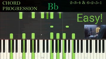 All 12 keys - End your song with this progression - 234&6251 chord progression!