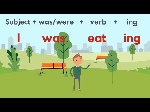 Past Continuous Tense for Kids | Past Progressive ESL