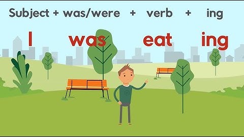 Past Continuous Tense for Kids | Past Progressive ESL