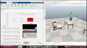 Controlling Kuka Robot with Camera Stream using MATLAB GUI on CoppeliaSim