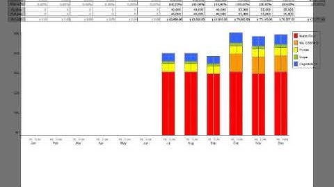 VBA GUI - Dynamic report samples