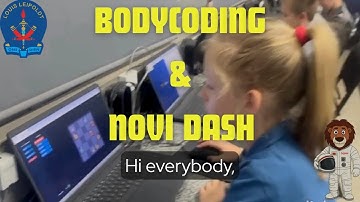 Coding & Robotics in the Classroom