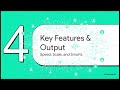 OutreachGPT – Automated Cold Email Writer (n8n + GPT-4o) | Personalized Outreach at Scale