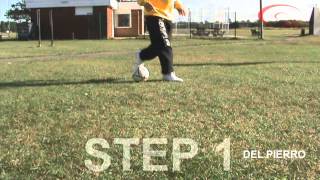 TEKSPELER skill tutorials | DEL PIERRO