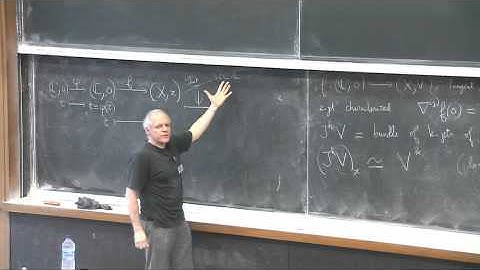 Jean-Pierre Demailly - Kobayashi pseudo-metrics, entire curves and hyperbolicity of ... (Part 3)