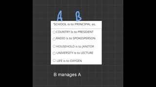CCAT Simulation 6 Question 9