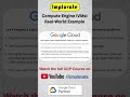 GCP Compute Engine Real-World Example 🛒 | QuickShop Ecommerce Use Case #googlecloud #implovate