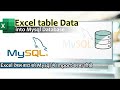 how to import excel data into mysql | from excel to mysql | import excel to mysql
