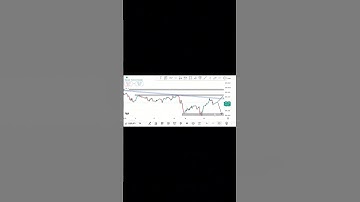 gbp jpy live//gbpjpy strategy//gbp jpy live trading//gbpjpy strategy forex//gbp jpy analysis today