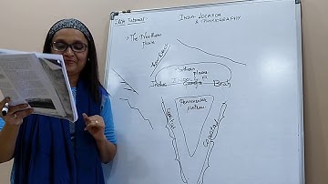 8 ICSE   Geography   India Location and Physiography Video 2  Preeti Menon  HOD HCG Elite Tutorials