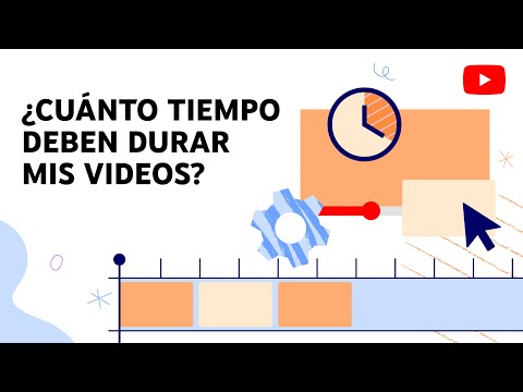 Video: ¿Cuánto duran los vlogs?