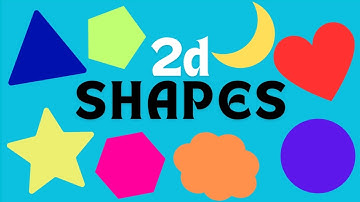 2D Shape Names |Two Dimensional Shape Names | Geometrical and Other Shapes Vocabulary