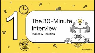 Master the STAR Method: Ace Any Behavioral Interview in 30 Minutes