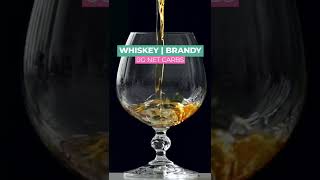 Best Alcohol While on Keto Keto Diet #shorts Best Alcohol While on Keto Keto Diet #shorts