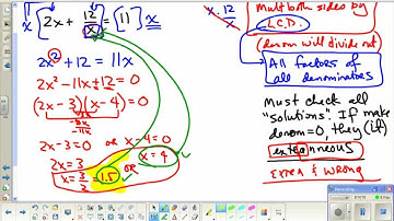 SanfordFlipMath PreCalculus 2.7 Rational Functions and Equations