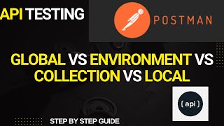 Postman Variables Explained | Global vs Environment vs Collection vs Local | Part 11