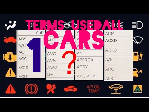 Mrd Abbreviation Automotive