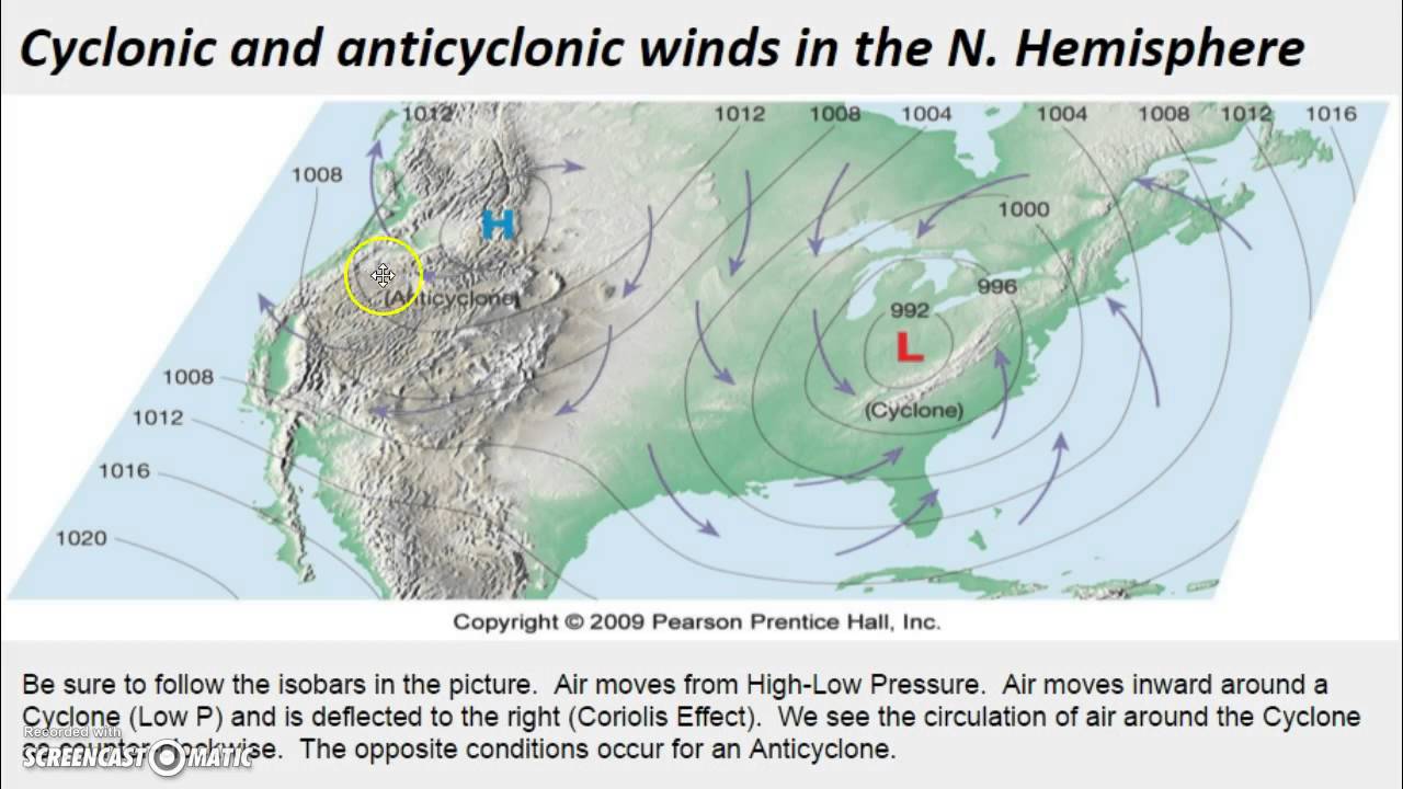 9 3 Cyclones And Anticyclones Youtube