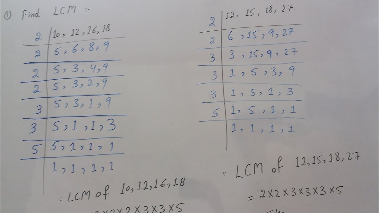 Наименьшее общее кратное (НОК)