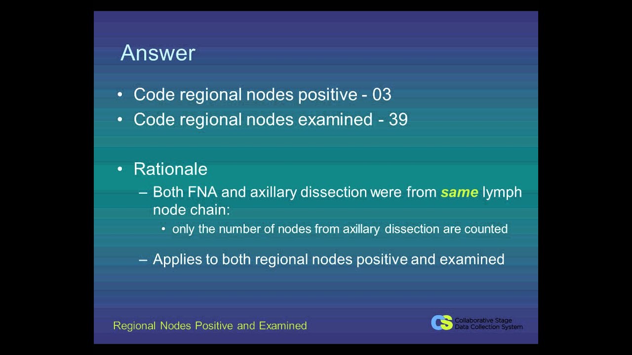 Regional Nodes Positive & Examined - Same Node Chains